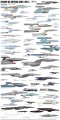 Thumbnail for version as of 19:09, 1 December 2009
